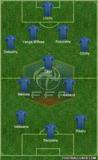France Formation 2012