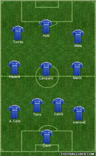 Chelsea Formation 2012