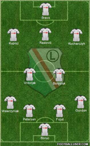 Legia Warszawa Formation 2012