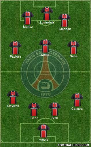 Paris Saint-Germain Formation 2012