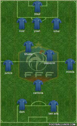 France Formation 2012