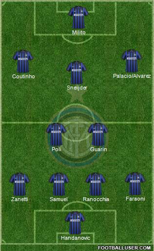 F.C. Internazionale Formation 2012