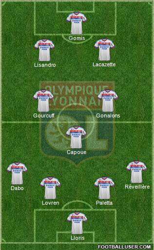 Olympique Lyonnais Formation 2012