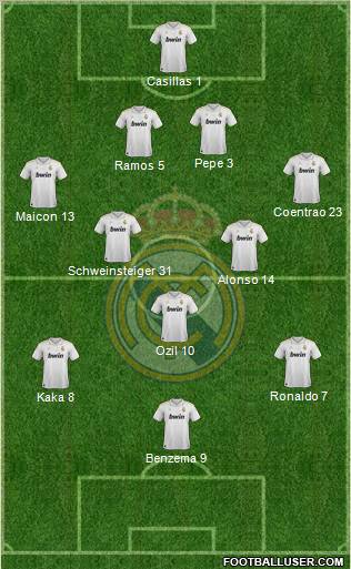 Real Madrid C.F. Formation 2012