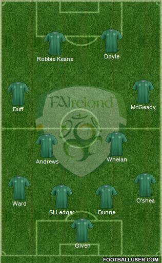 Ireland Formation 2012