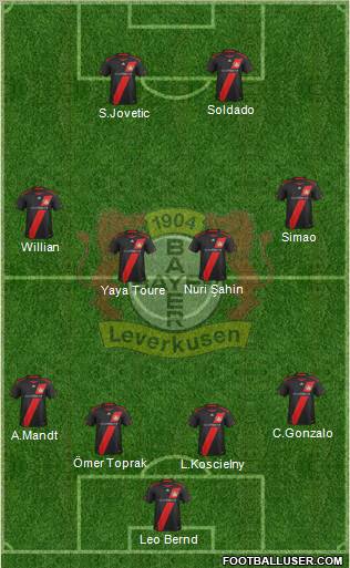 Bayer 04 Leverkusen Formation 2012