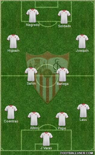 Sevilla F.C., S.A.D. Formation 2012