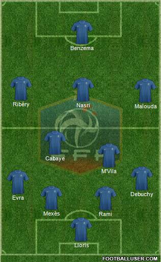France Formation 2012