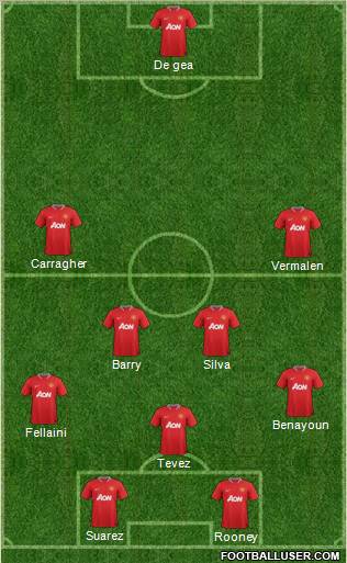 Manchester United Formation 2012