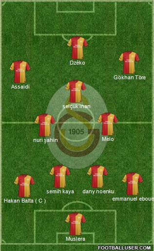 Galatasaray SK Formation 2012