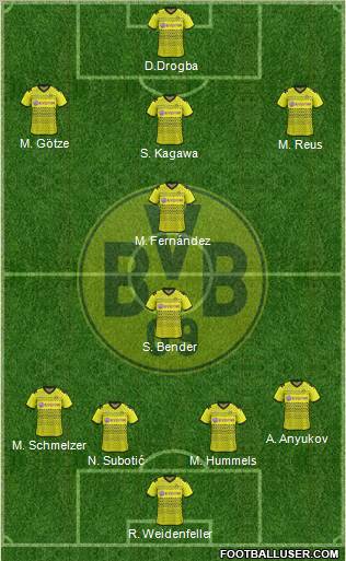 Borussia Dortmund Formation 2012