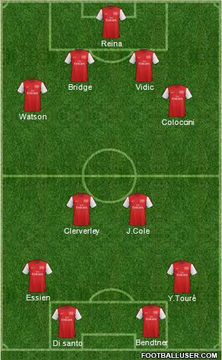 Arsenal Formation 2012