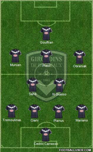 FC Girondins de Bordeaux Formation 2012