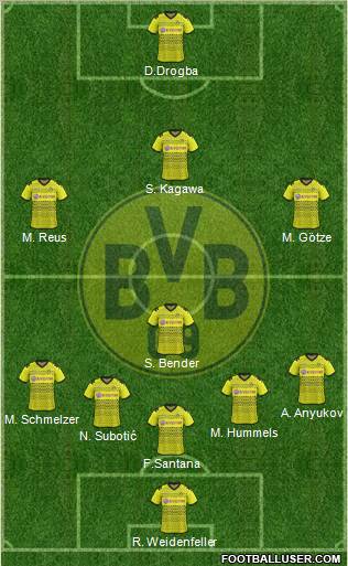 Borussia Dortmund Formation 2012
