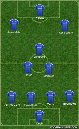 Chelsea Formation 2012