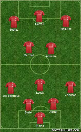 Liverpool Formation 2012