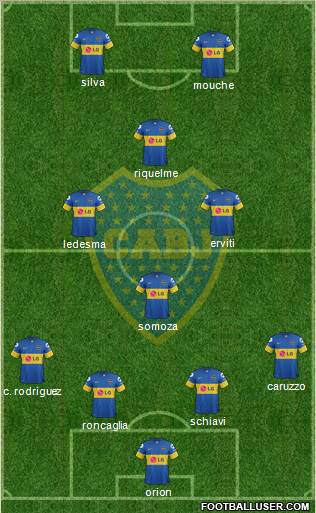 Boca Juniors Formation 2012