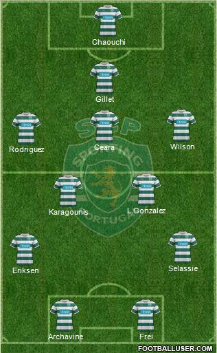 Sporting Clube de Portugal - SAD Formation 2012