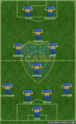 Boca Juniors Formation 2012