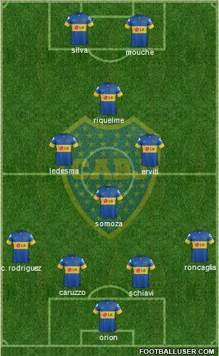 Boca Juniors Formation 2012