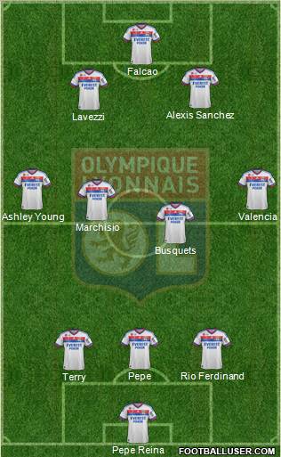 Olympique Lyonnais Formation 2012