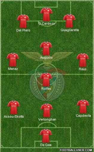 Sport Lisboa e Benfica - SAD Formation 2012