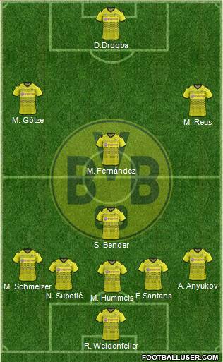 Borussia Dortmund Formation 2012