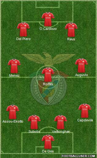 Sport Lisboa e Benfica - SAD Formation 2012