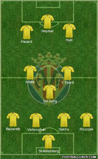 Villarreal C.F., S.A.D. Formation 2012