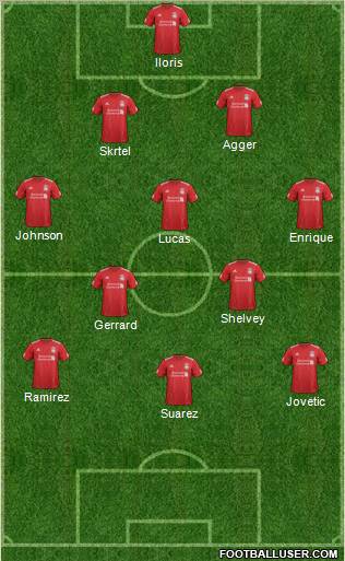 Liverpool Formation 2012