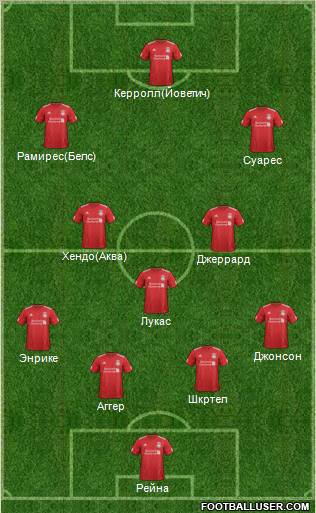 Liverpool Formation 2012
