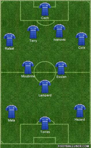 Chelsea Formation 2012