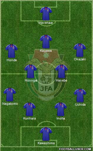 Japan Formation 2012