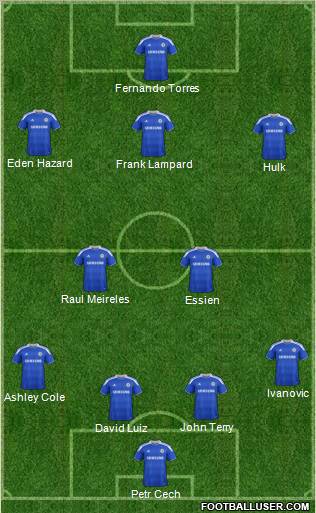 Chelsea Formation 2012