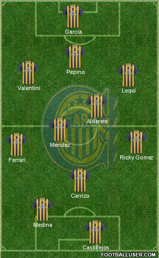 Rosario Central Formation 2012