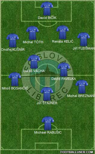 Slovan Liberec Formation 2012