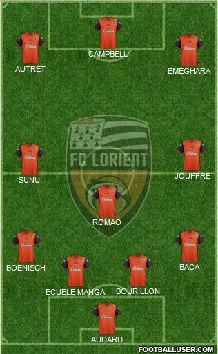 FC Lorient Bretagne Sud Formation 2012