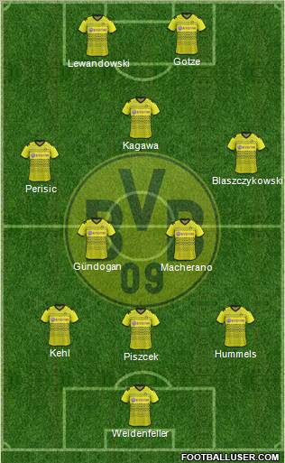 Borussia Dortmund Formation 2012