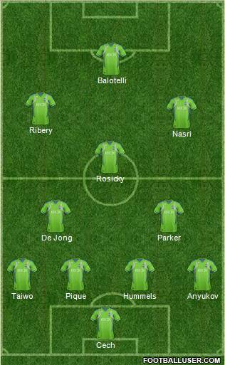 Seattle Sounders FC Formation 2012