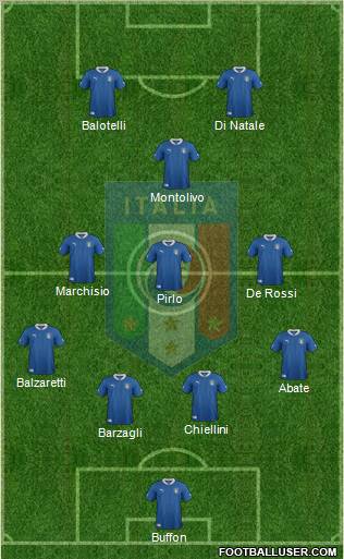 Italy Formation 2012