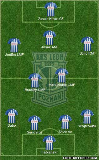 Lech Poznan Formation 2012