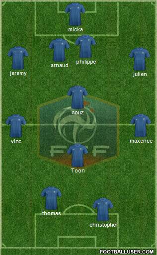 France Formation 2012