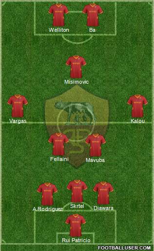 AS Roma Formation 2012