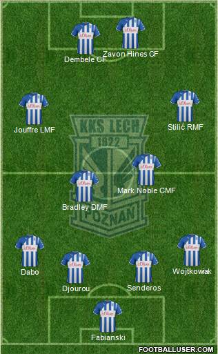 Lech Poznan Formation 2012