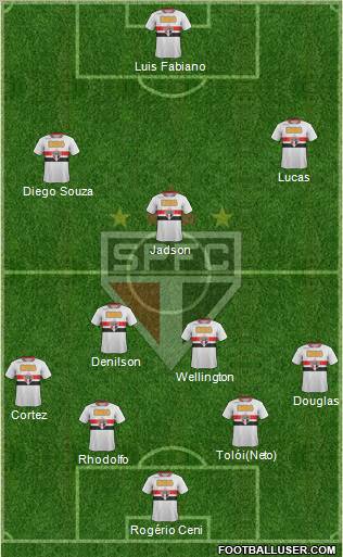 São Paulo FC Formation 2012