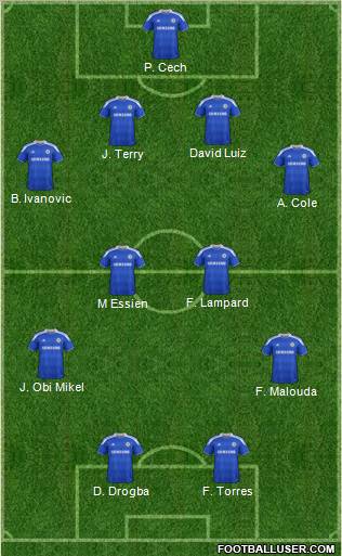 Chelsea Formation 2012