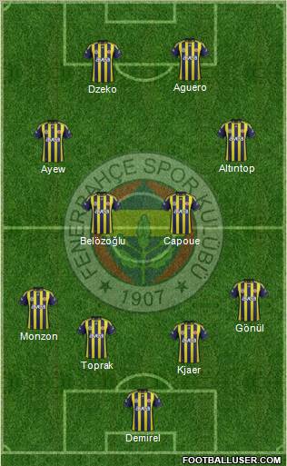 Fenerbahçe SK Formation 2012
