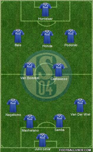 FC Schalke 04 Formation 2012