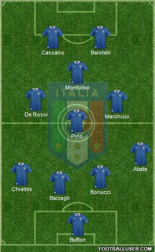Italy Formation 2012