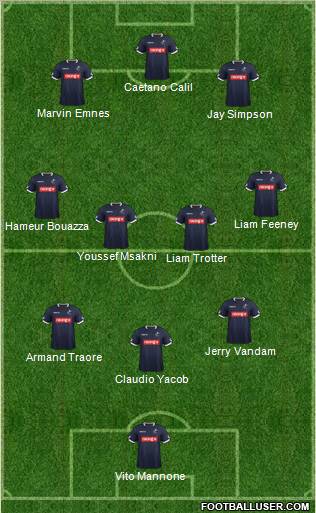 Millwall Formation 2012